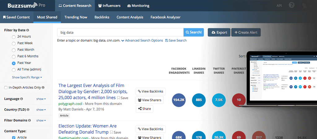 Buzzsumo